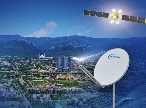 Satellite Internet in Kuwait for Remote Work and Digital Transformation